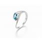 Petros Z ring